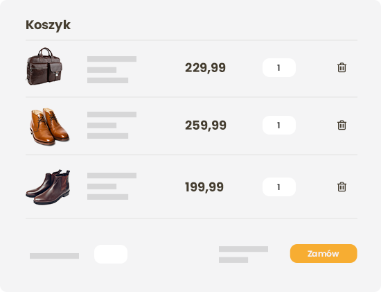 Pozostawili produkty w koszyku